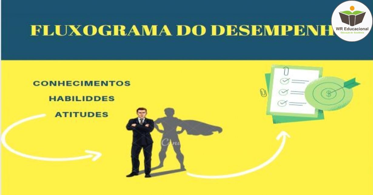 COACHING, AUTOCONHECIMENTO E PERFORMANCE PROFISSIONAL