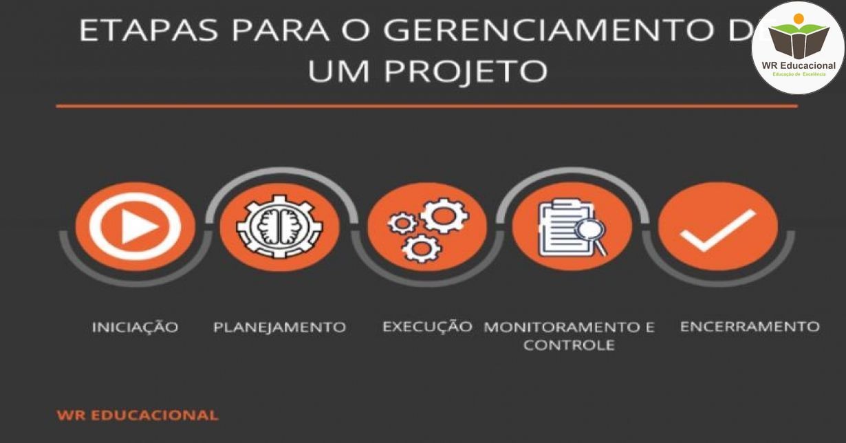 ELABORAÇÃO E GESTÃO DE PROJETOS