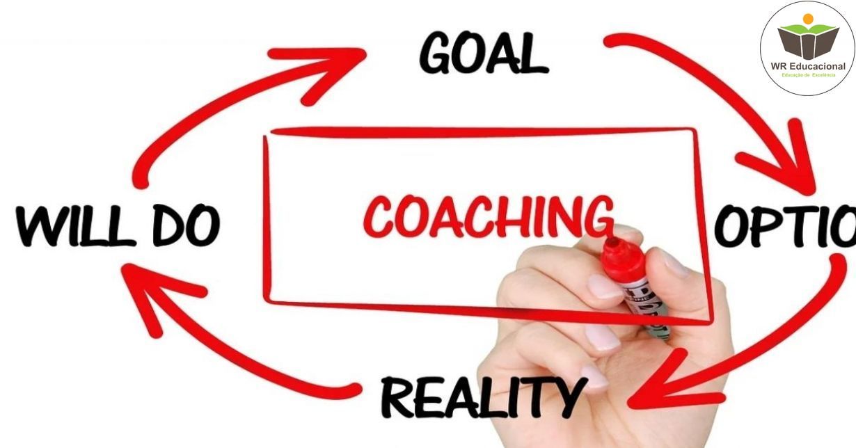 INTRODUÇÃO AO COACHING