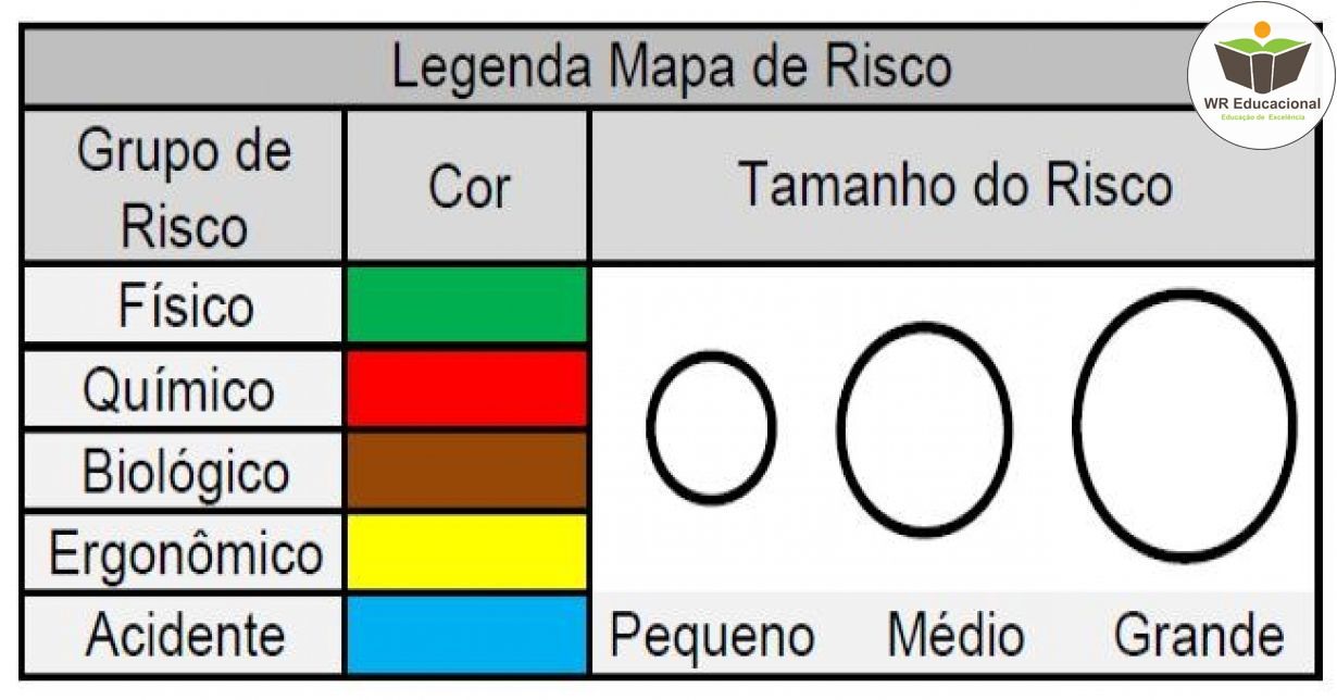 NOÇÕES DE MAPA DE RISCO