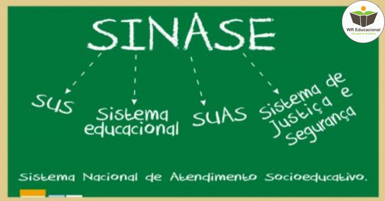 SISTEMA NACIONAL DE ATENDIMENTO SOCIOEDUCATIVO- SINASE