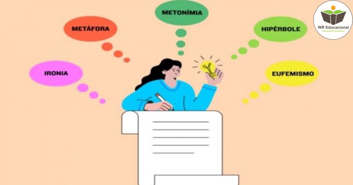 FIGURAS DE LINGUAGEM