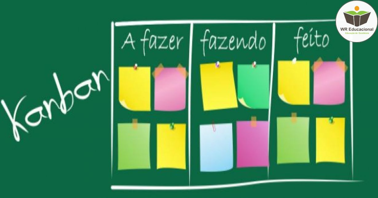 DESCENTRALIZAÇÃO DO ALMOXARIFADO E UTILIZAÇÃO DO SISTEMA KANBAN