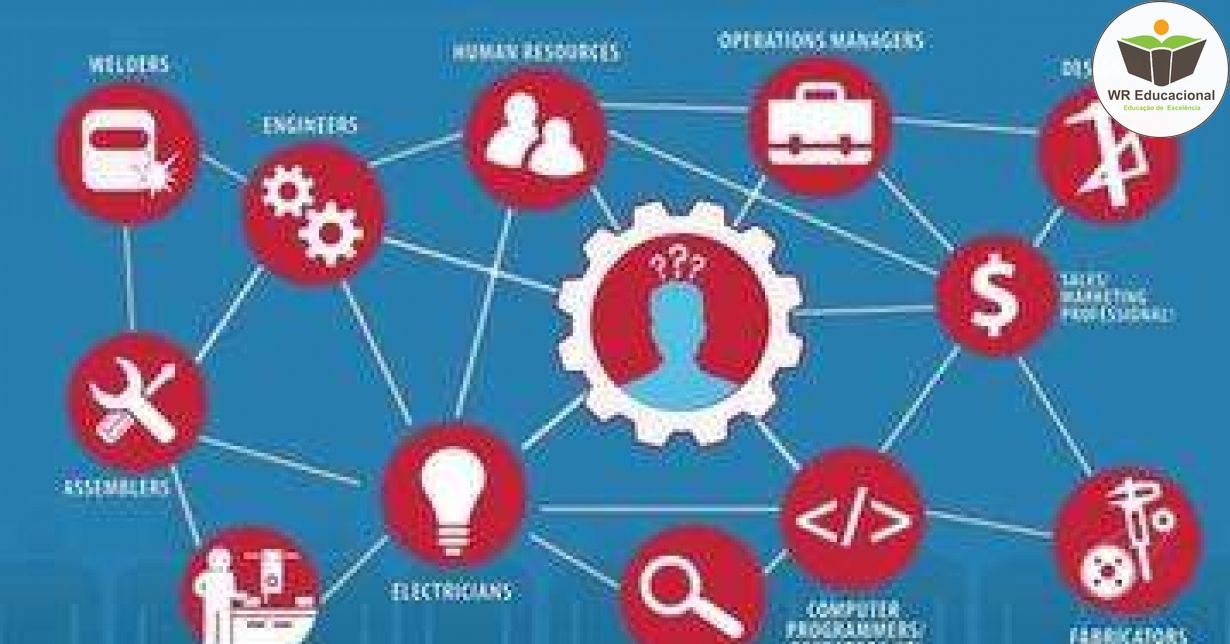 NOÇÕES BÁSICAS EM LEAN MANUFACTURING