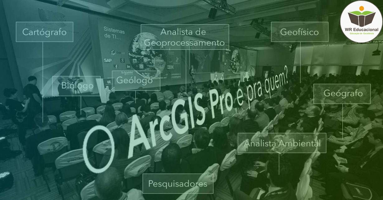 INICIALIZAÇÃO À PLATAFORMA ARCGIS