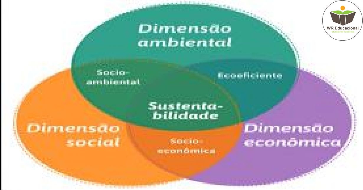 NOÇÕES DE TÉCNICAS SUSTENTÁVEIS