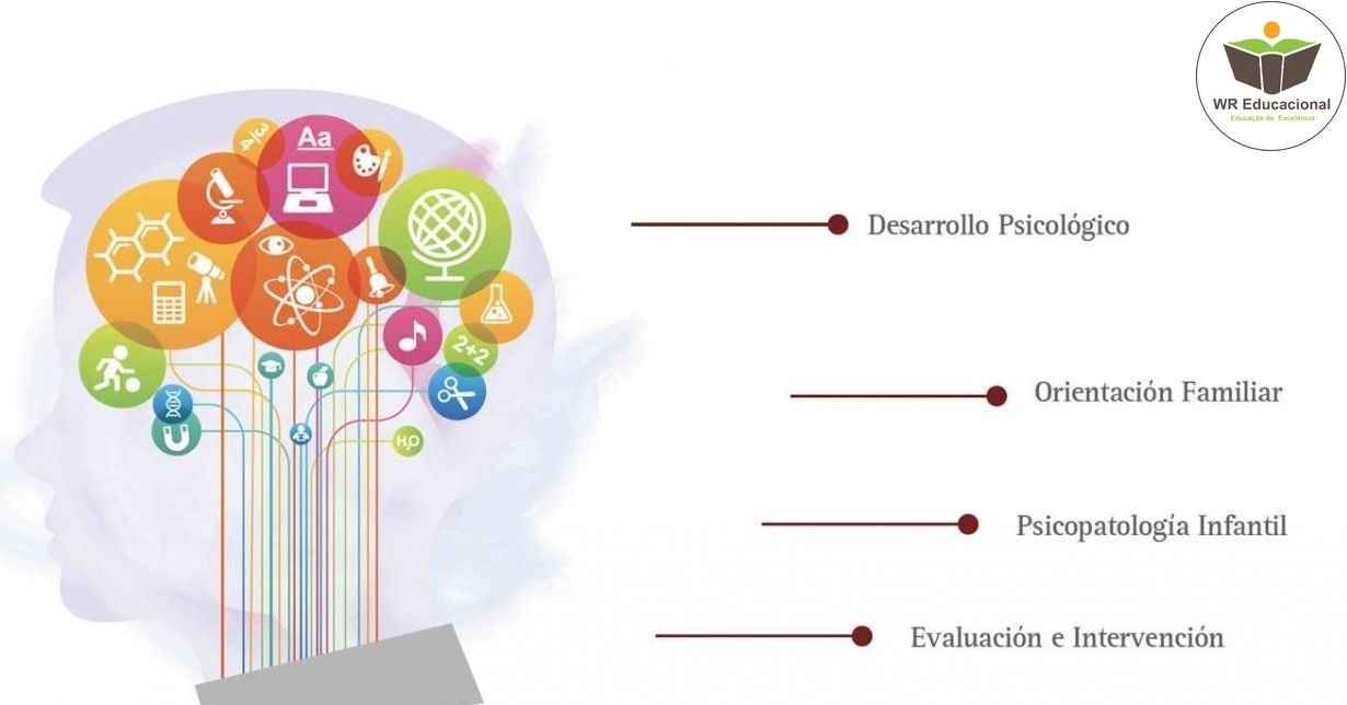 NOÇÕES BÁSICAS EM PSICODIAGNÓSTICO