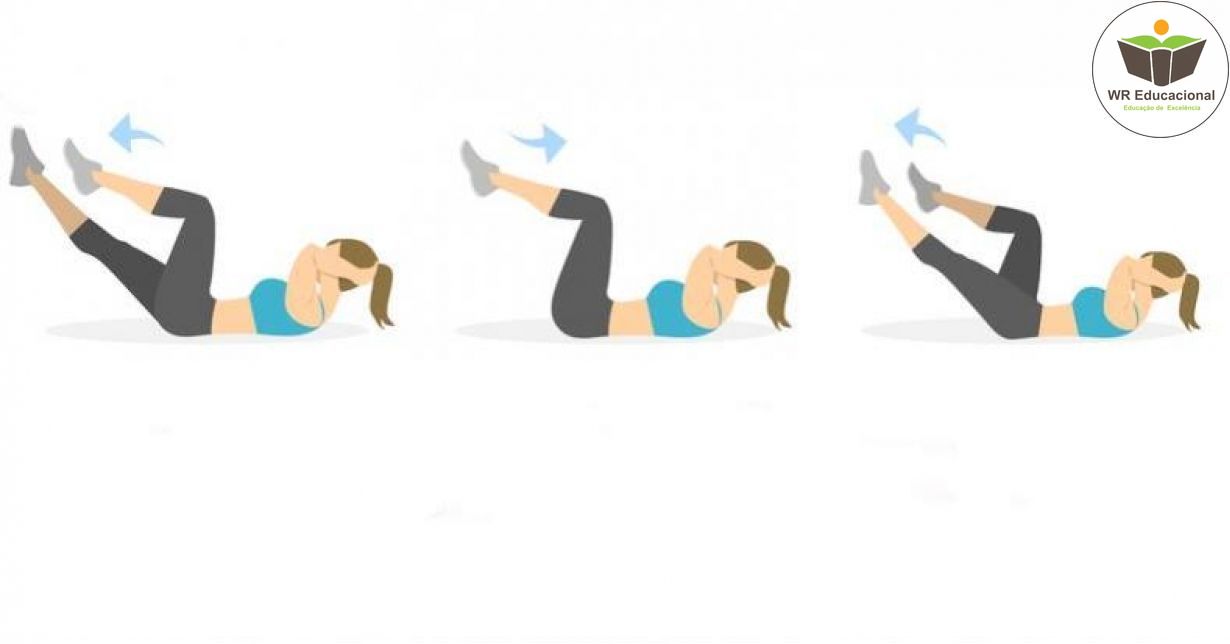 NOÇÕES BÁSICAS EM EXERCÍCIOS ABDOMINAIS