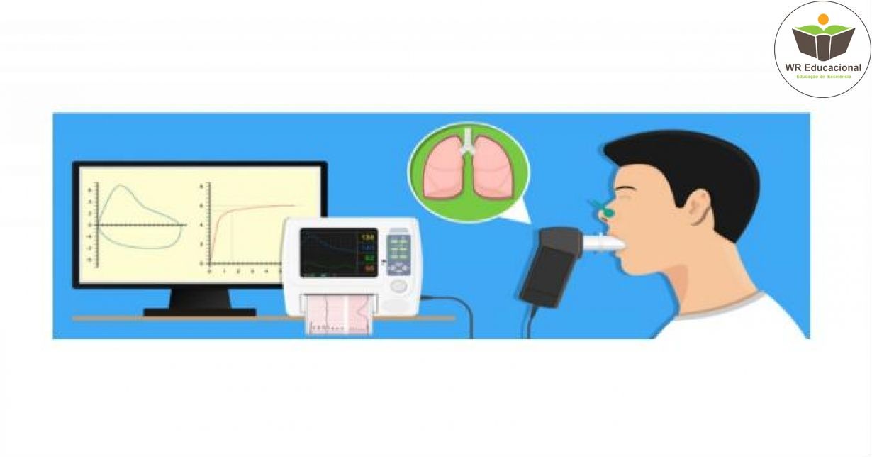 TESTES DE FUNÇÃO PULMONAR